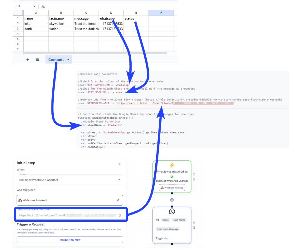 Automatically send WhatsApp Messages for new rows in a Google Sheet