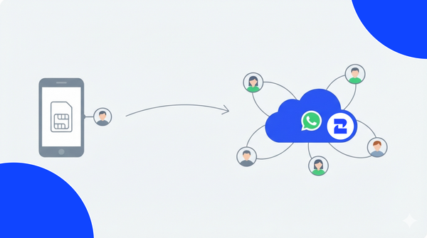 How to Get an Online WhatsApp Number Without Using Your Personal SIM