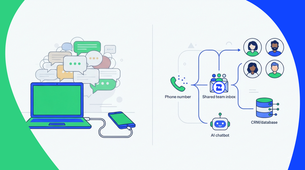 WhatsApp Business API: What It Is and How to Get Access Through 2Chat